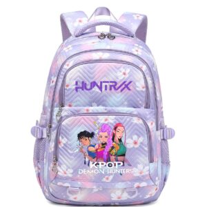 O1CN0174B6NA1Uff53GMtCD_!!6000000002545-0-cib Kpop Demon Hunters Backpack-Purple 2