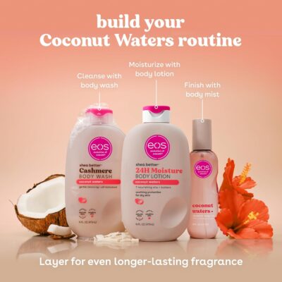 EOS Body Lotion Coconut Waters 16oz