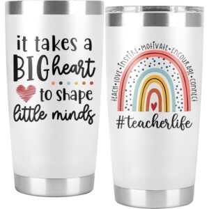 O1CN01MKZSX81oSBmQNCZll_!!6000000005223-0-cib 20oz Stainless Steel Cup-Style 100