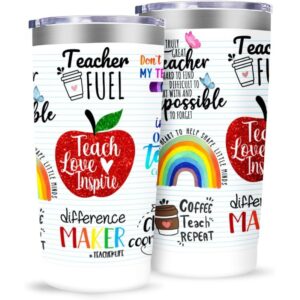 O1CN01gade831CuAZt4Cfxg_!!6000000000140-0-cib 20oz Stainless Steel Cup-Style 91
