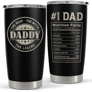 O1CN01j4nb4a1RWYOMkRNP5_!!6000000002119-0-cib 20oz Stainless Steel Cup-Father's Day Style 15