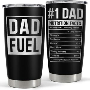 O1CN01mgusue1d0HsVsD6oX_!!6000000003673-0-cib 20oz Stainless Steel Cup-Father's Day Style 13